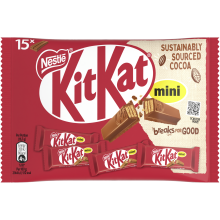 KIT KAT MINI 2 Finger Bag 24x250g